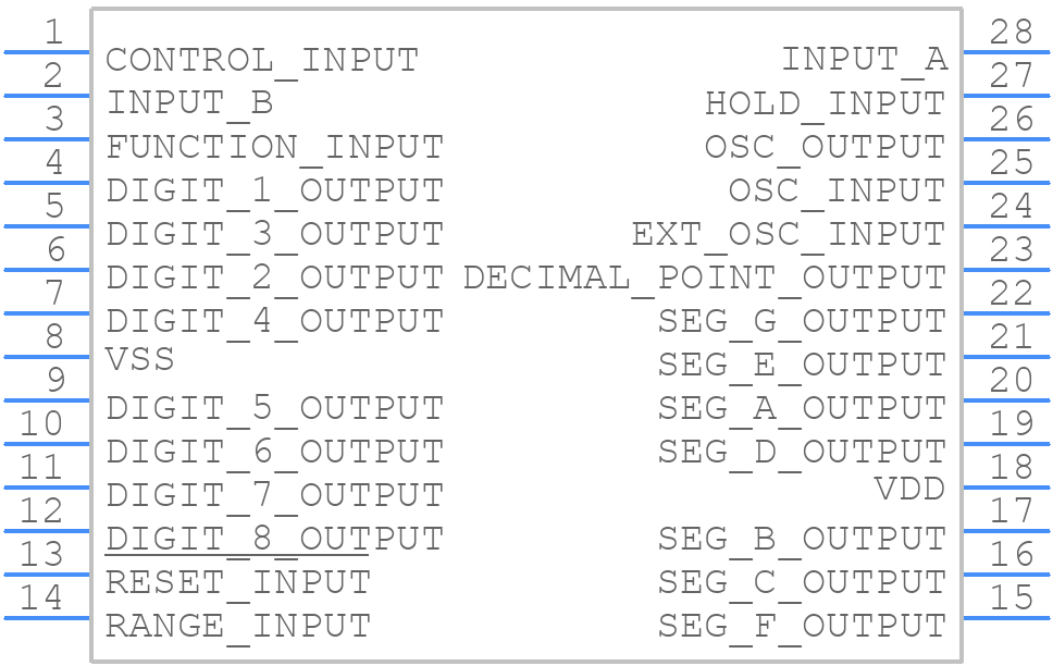 ICM7216BIPI - Renesas Electronics - PCB symbol