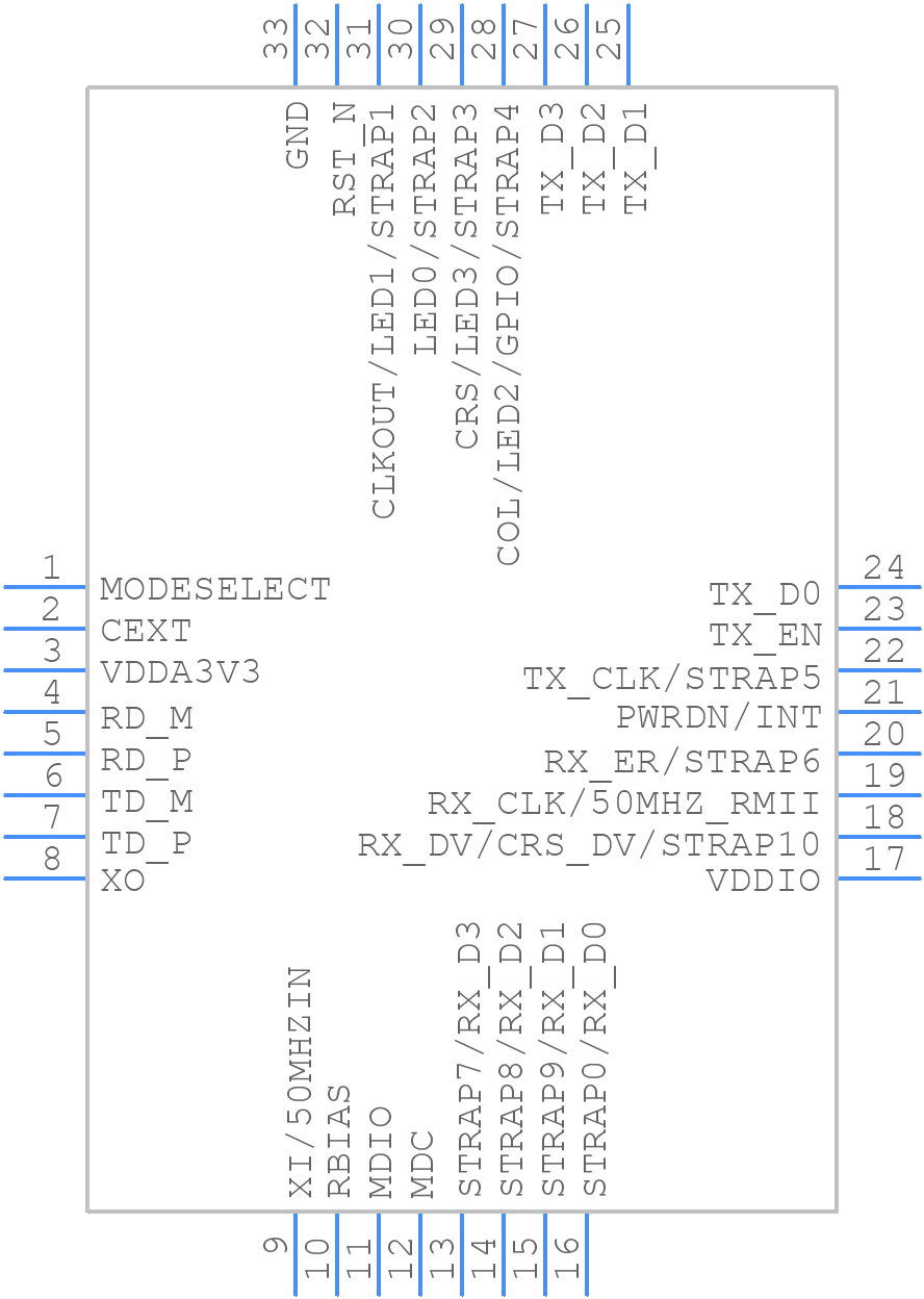 DP83826IRHBT - Texas Instruments - PCB symbol