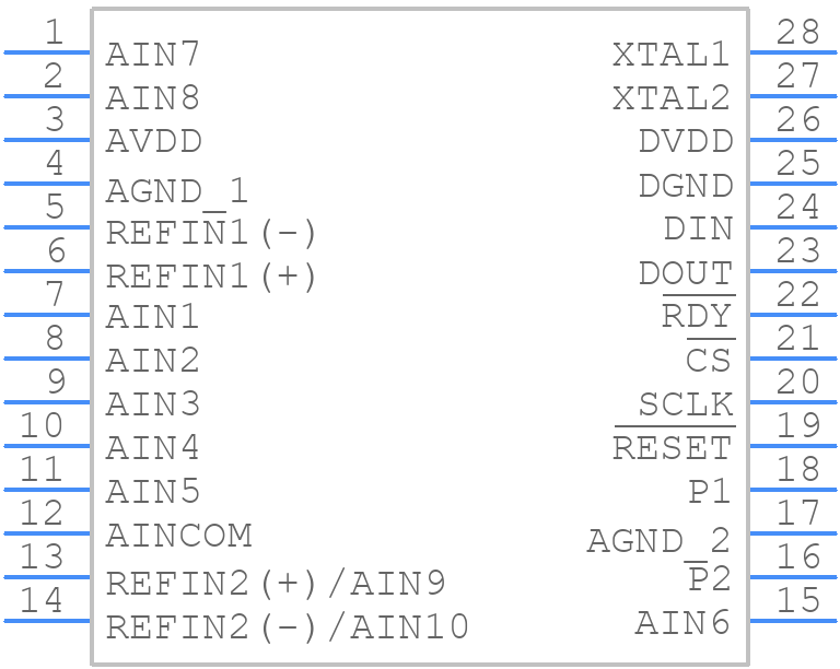 AD7718BRZ-REEL - Analog Devices - PCB symbol