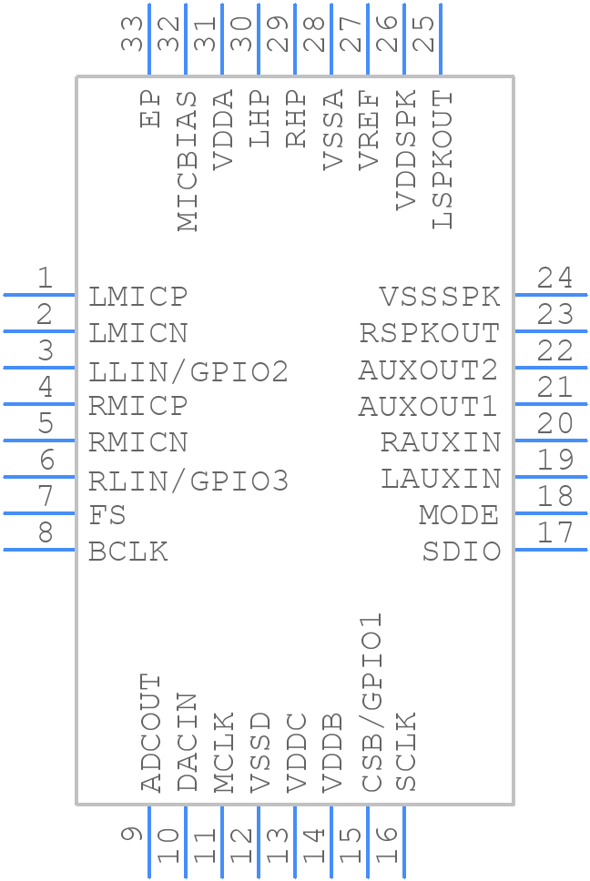NAU88C22YG - Nuvoton - PCB symbol