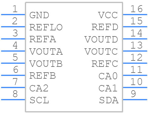 LTC2609IGN#PBF - Analog Devices - PCB symbol