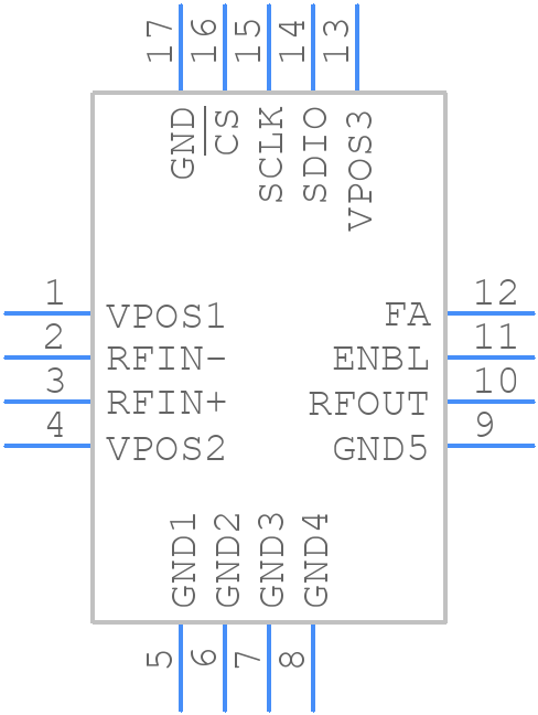 ADL5335ACPZN - Analog Devices - PCB symbol