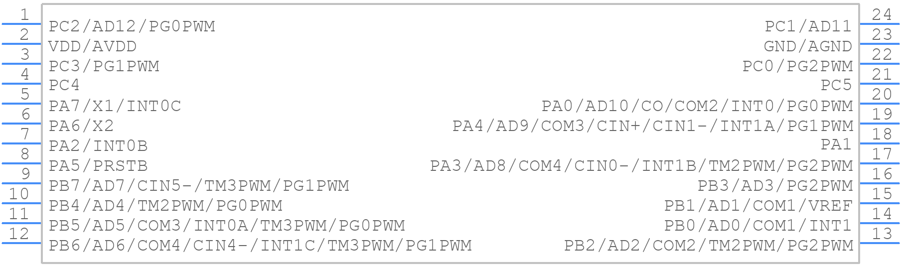 PMS134-Y24 - PADAUK Tech - PCB symbol