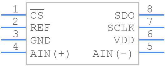 TLC3545IDR - Texas Instruments - PCB symbol