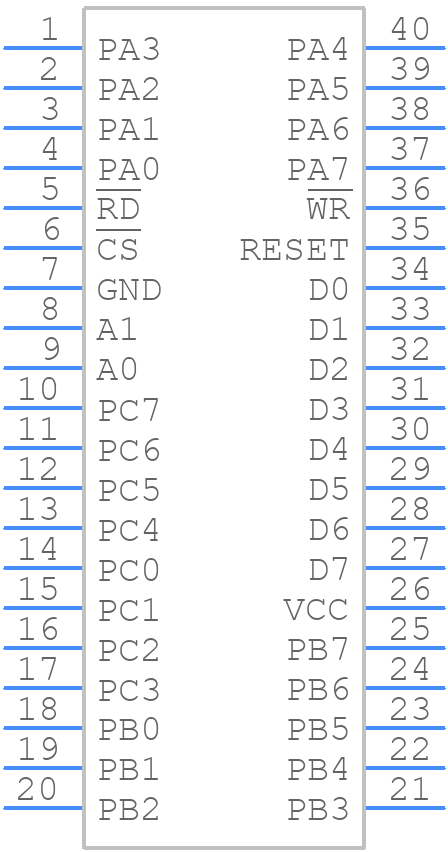 CP82C55A-5 - Renesas Electronics - PCB symbol