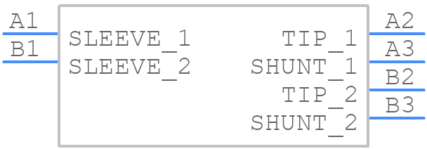 PJRAN2X1U01AUX - Switchcraft - PCB symbol