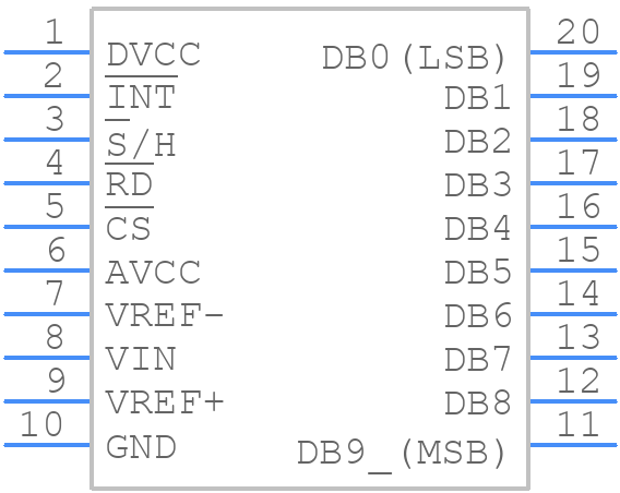 ADC10461CIWM - Texas Instruments - PCB symbol