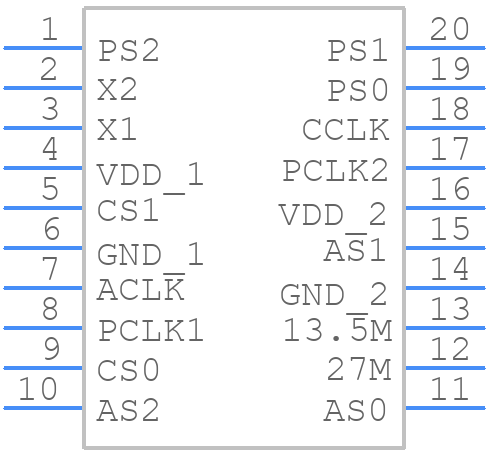650R-12LFT - Renesas Electronics - PCB symbol