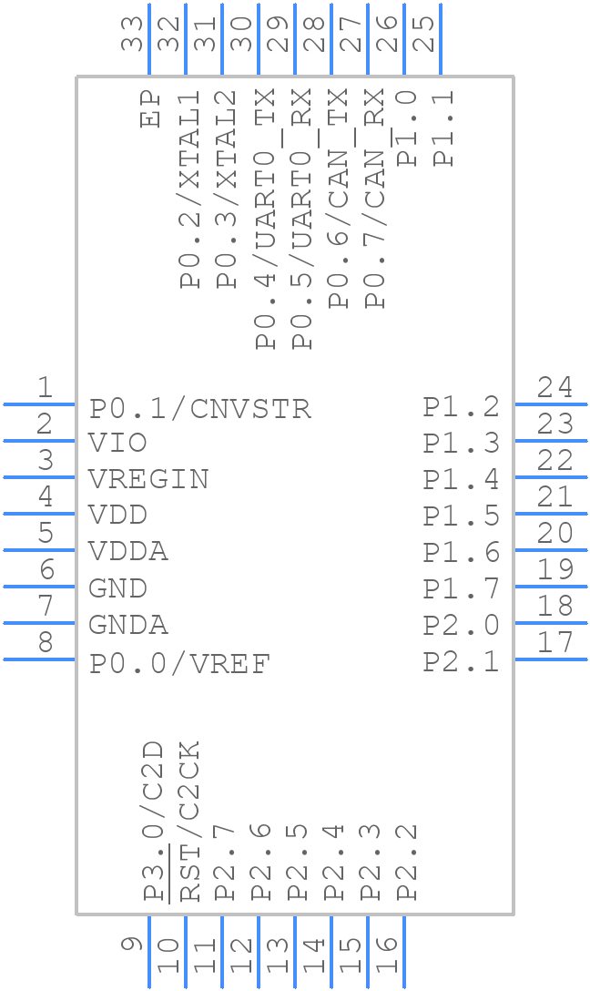 C8051F502-AM - Silicon Labs - PCB symbol