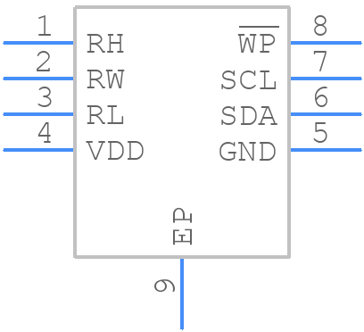 ISL96017UIRT8Z - Renesas Electronics - PCB symbol