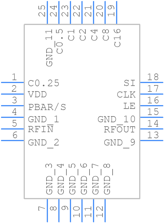 RFSA3714SR - Qorvo - PCB symbol