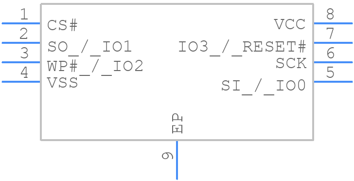 S25FL064LABNFM041 - Infineon - PCB symbol