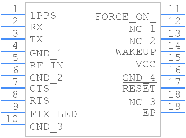 ORG4033-MK04 - Origin GPS - PCB symbol