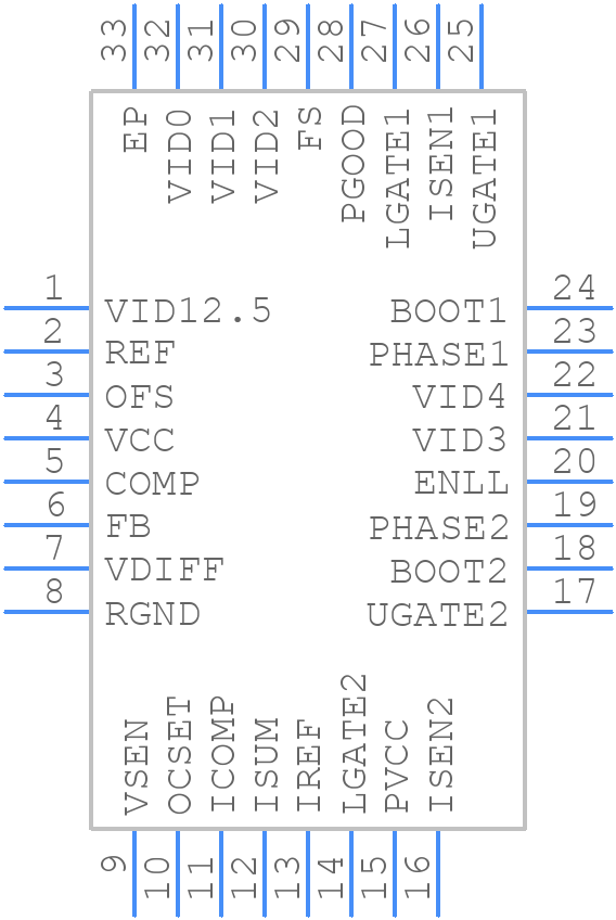 ISL6568IRZ-TR5184 - Renesas Electronics - PCB symbol