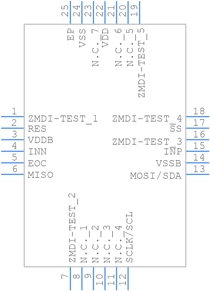 ZSSC3218BI3R - Renesas Electronics - PCB symbol