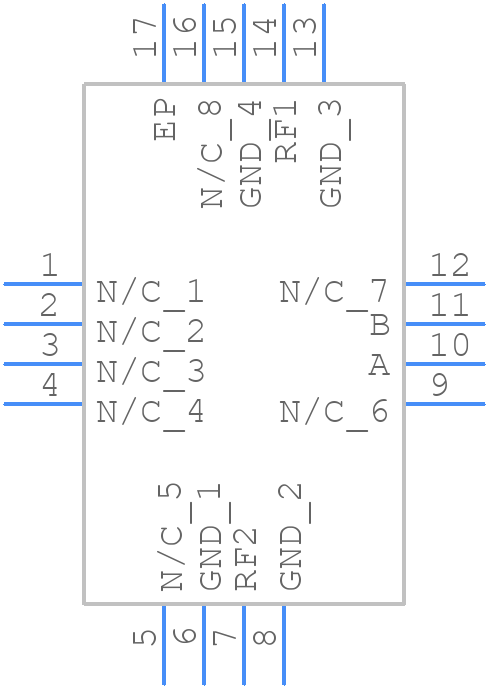 CMD204C3 - Qorvo - PCB symbol