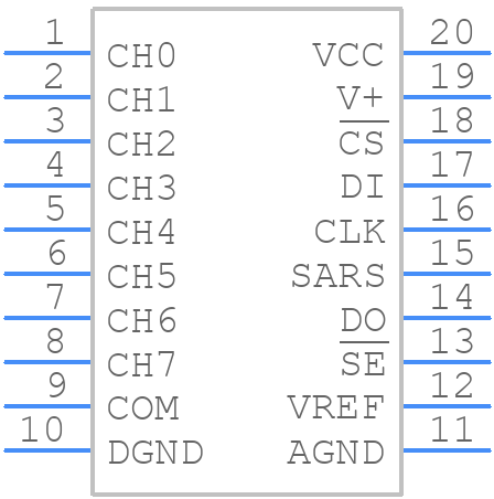 ADC0838CCWMX - Texas Instruments - PCB symbol
