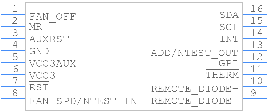 THMC50DBQR - Texas Instruments - PCB symbol