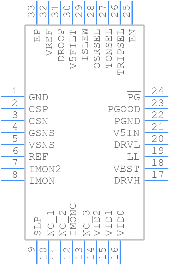 TPS51513RHBR - Texas Instruments - PCB symbol