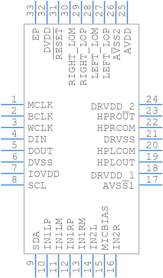 TLV320AIC31IRHBRG4 - Texas Instruments - PCB symbol