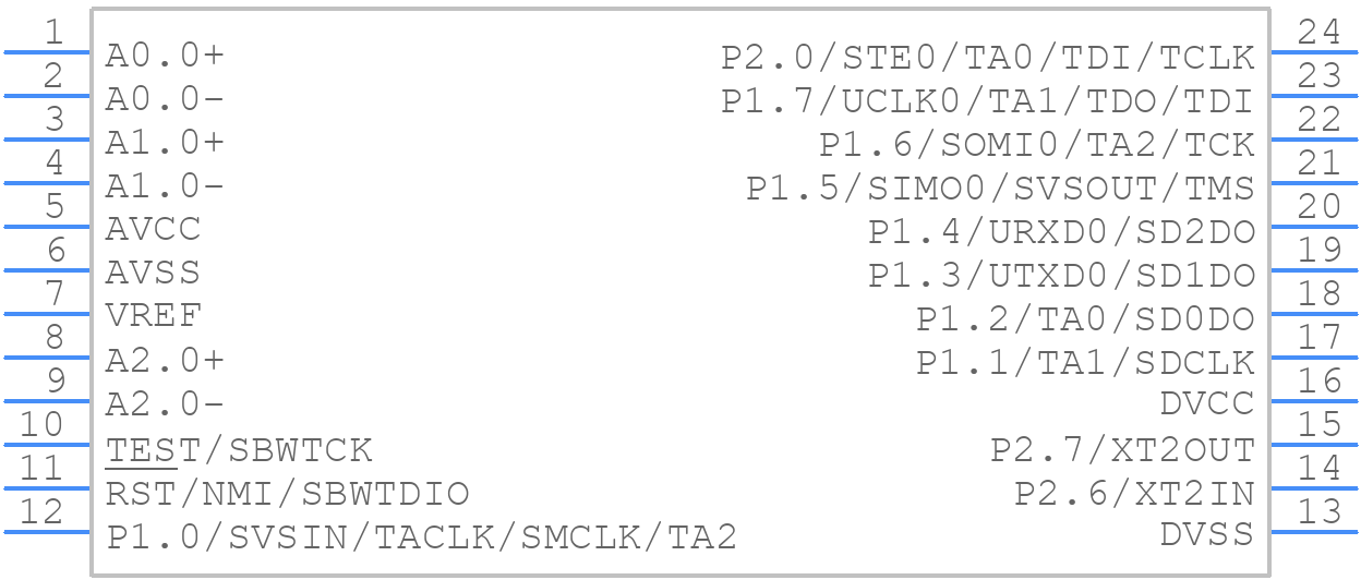 MSP430AFE223IPW - Texas Instruments - PCB symbol