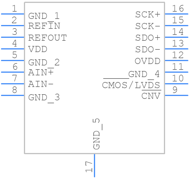 LTC2311CMSE-12#PBF - Analog Devices - PCB symbol