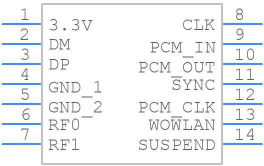 TML1509BU - TO-LINK - PCB symbol