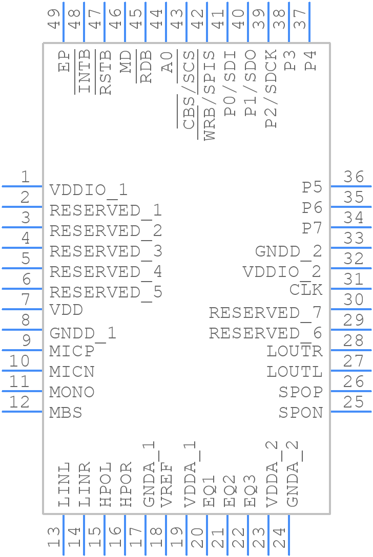 LD3320 - Electrodragon - PCB symbol