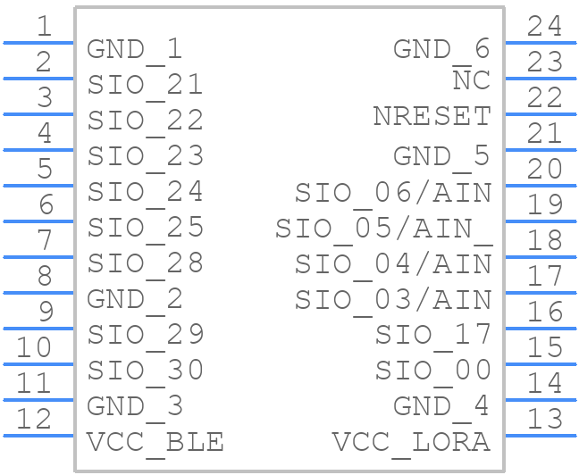 RM191-SM - Laird Connectivity - PCB symbol