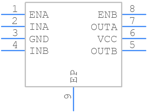 IX4340UE - LITTELFUSE - PCB symbol