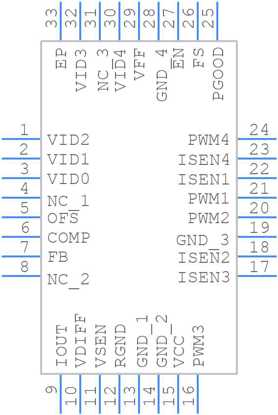 ISL6244HRZ-T - Renesas Electronics - PCB symbol