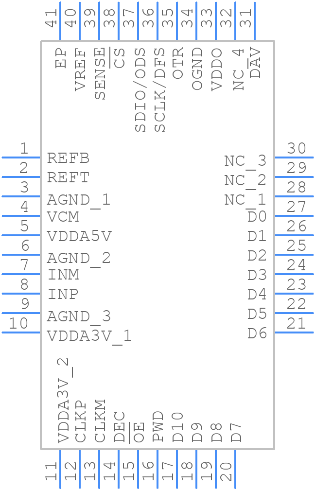 ADC1115S125HN-C1 - Renesas Electronics - PCB symbol