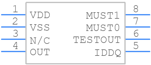 MLX90288LDC-CAB-000-RE - Melexis - PCB symbol