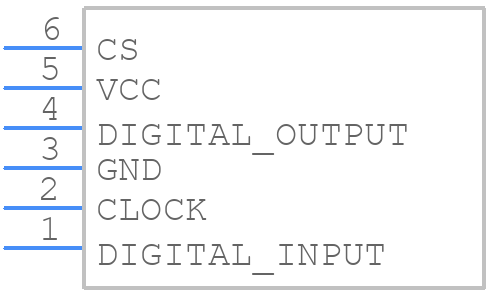 EMS22A50-B28-LS6 - Bourns - PCB symbol