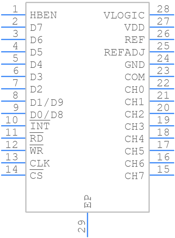 MAX1090AEEI+T - Analog Devices - PCB symbol