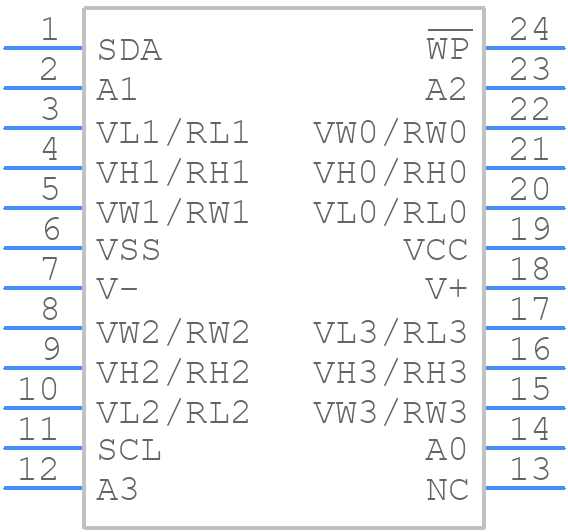 X9408YV24Z - Renesas Electronics - PCB symbol