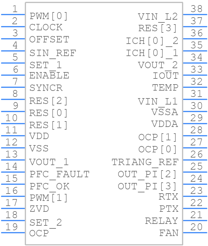STNRGPF02 - STMicroelectronics - PCB symbol