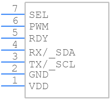 SCD30 - Sensirion - PCB symbol