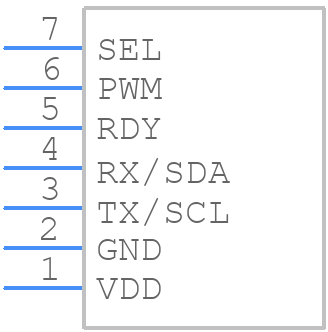 SCD30 CO2 sensor module - Sensirion - PCB symbol