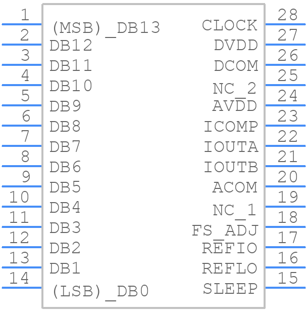 AD9754AR - Analog Devices - PCB symbol
