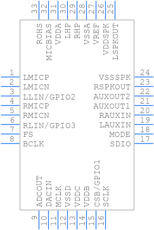 NAU8822AYG - Nuvoton - PCB symbol