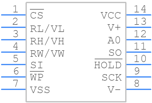 X9420YV14I-2.7 - Renesas Electronics - PCB symbol