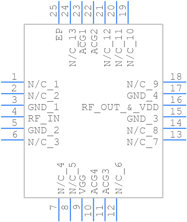 CMD240P4 - Qorvo - PCB symbol