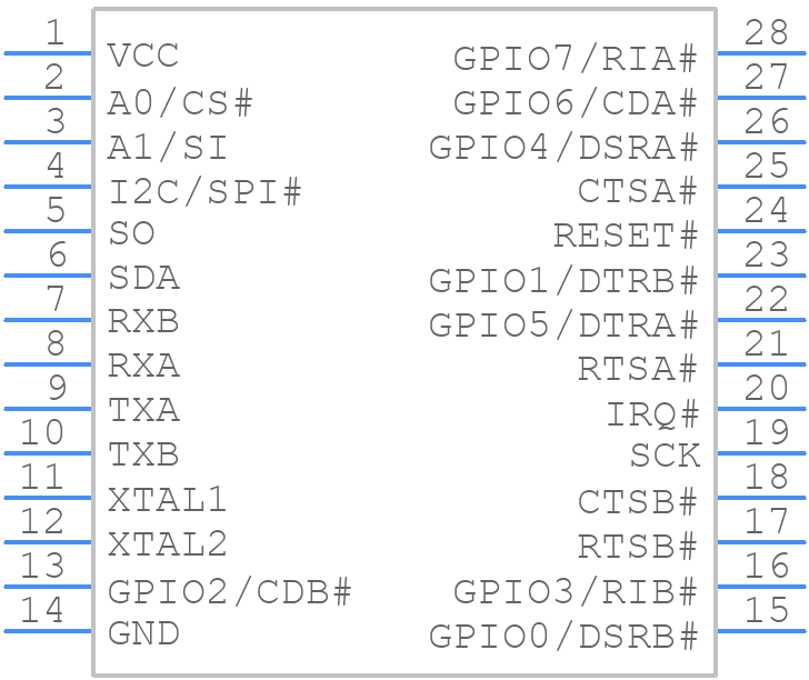 XR20M1172IG28TR-F - MaxLinear, Inc. - PCB symbol