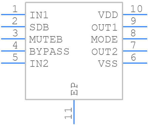 BU7150NUV-E2 - ROHM Semiconductor - PCB symbol