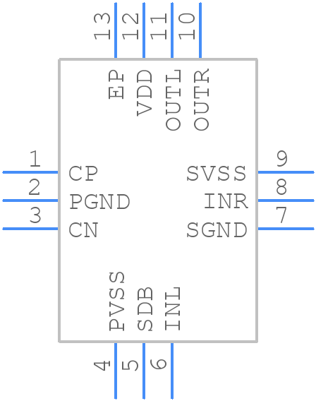 ISL99202IRTAZ - Renesas Electronics - PCB symbol