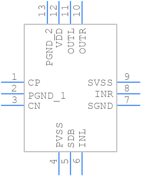 ISL99202IRTAZ-TK - Renesas Electronics - PCB symbol
