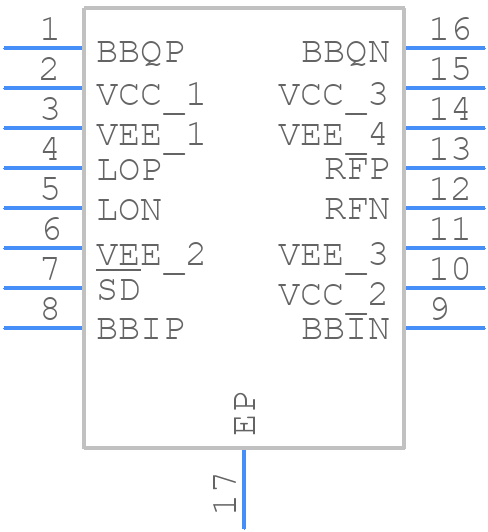 STQ-2016-3 - Qorvo - PCB symbol