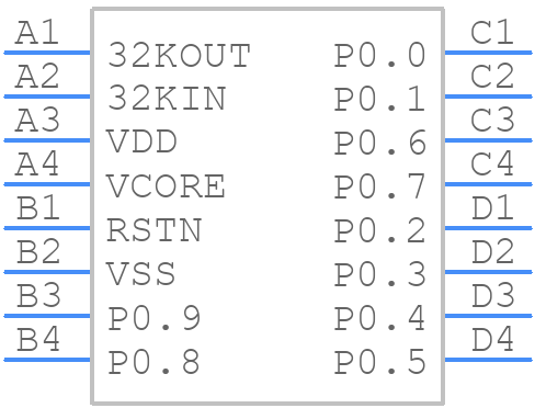 MAX32660GWE+T - Analog Devices - PCB symbol