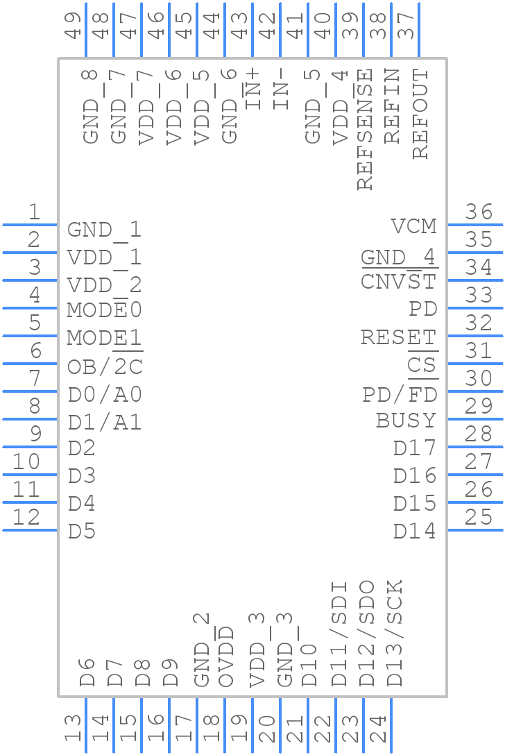 LTC2389IUK-18#PBF - Analog Devices - PCB symbol